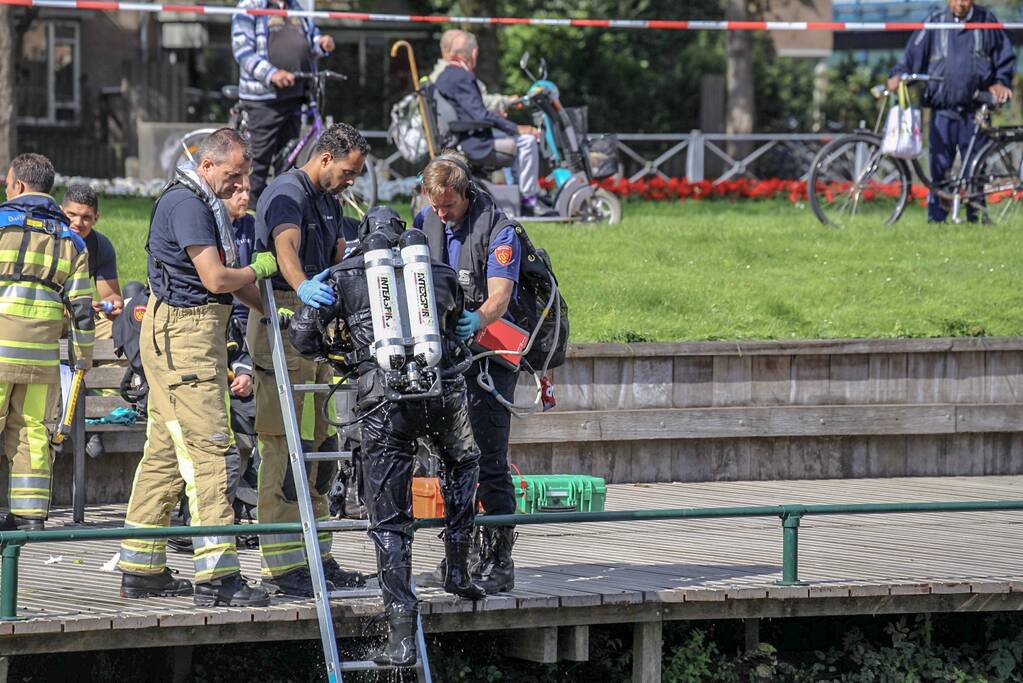 Dode man in sloot gevonden