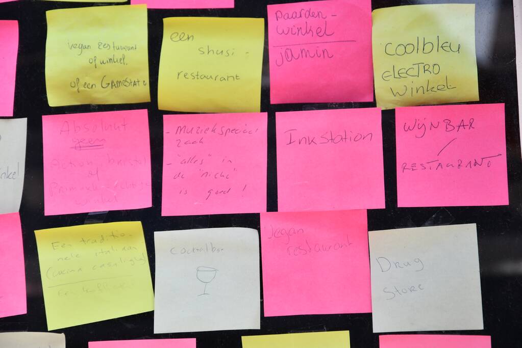 Al ruim 300 ideeën voor Apotheek op ramen geplakt