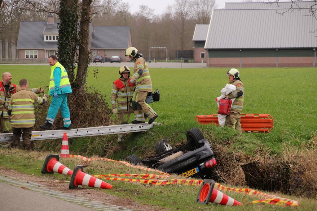 Bestuurder verliest macht over het stuur en rijdt water in