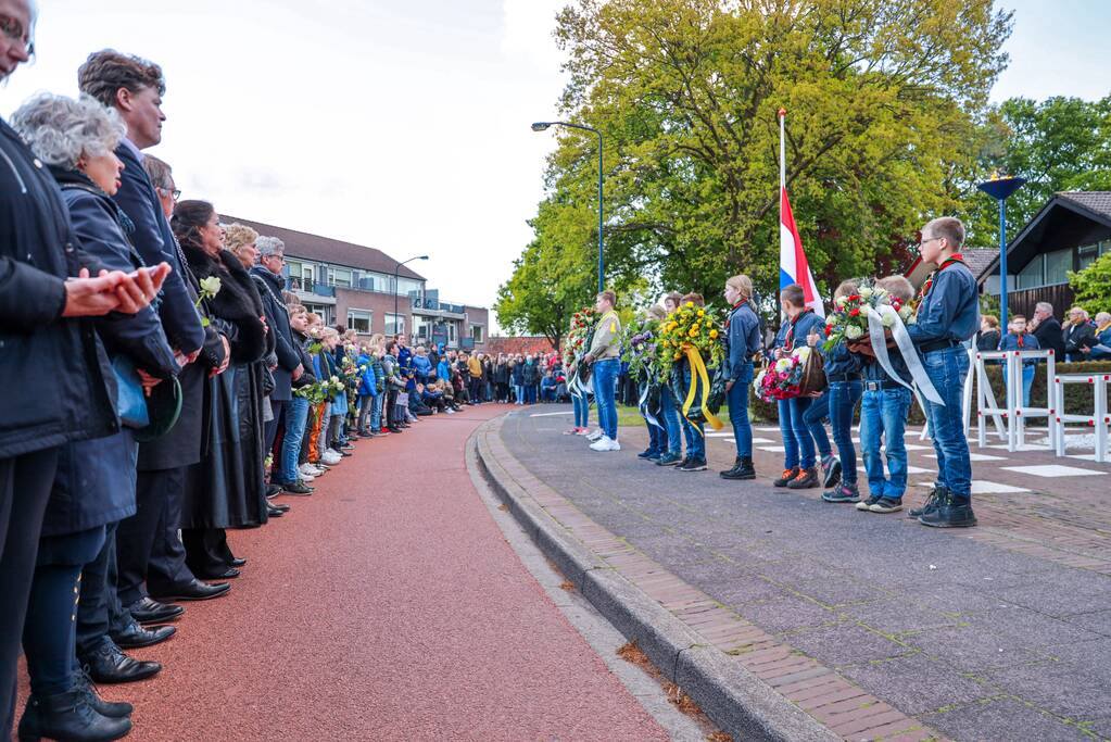 Dodenherdenking 2019