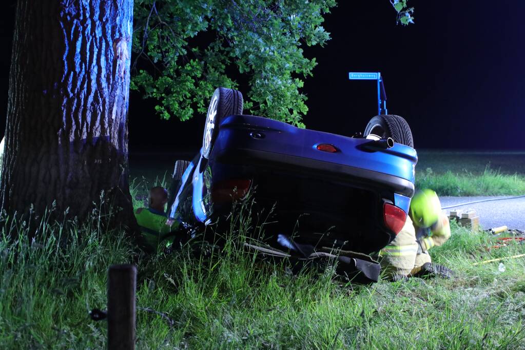 Zwaargewonde bij eenzijdige aanrijding