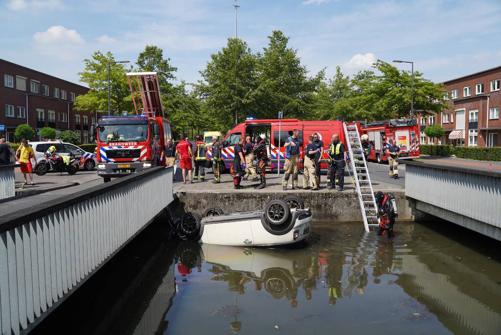 Twee gewonden nadat auto in de sloot beland