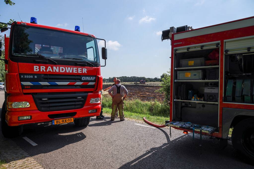 Meters grasland in brand