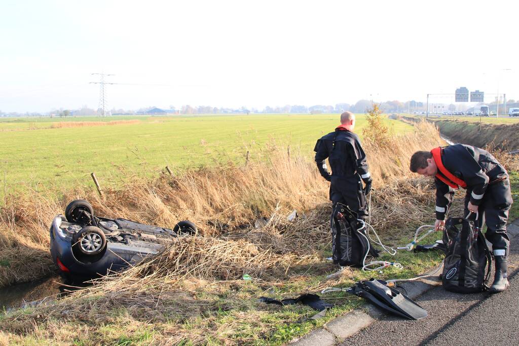 Auto vliegt uit de bocht en belandt te water
