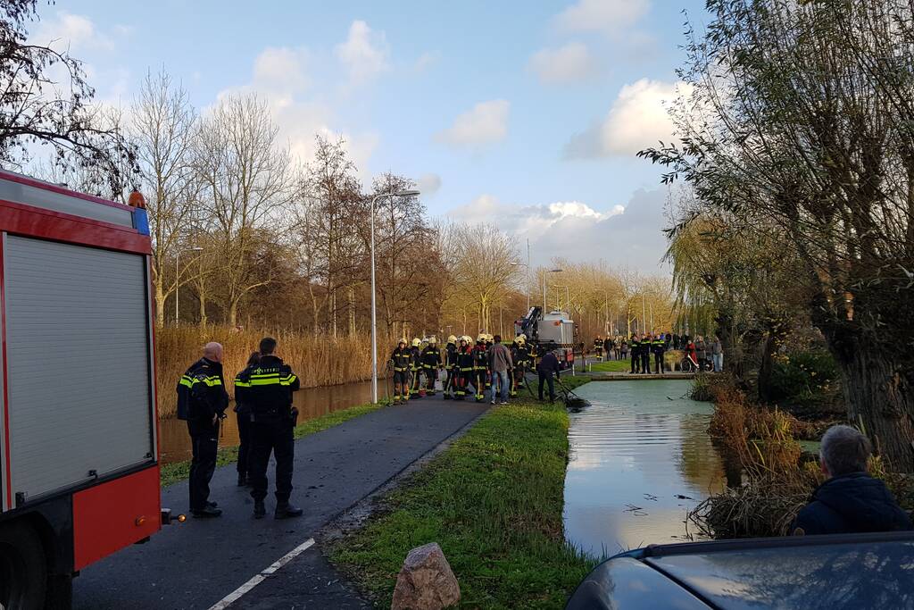 Twee personen en paard te water geraakt