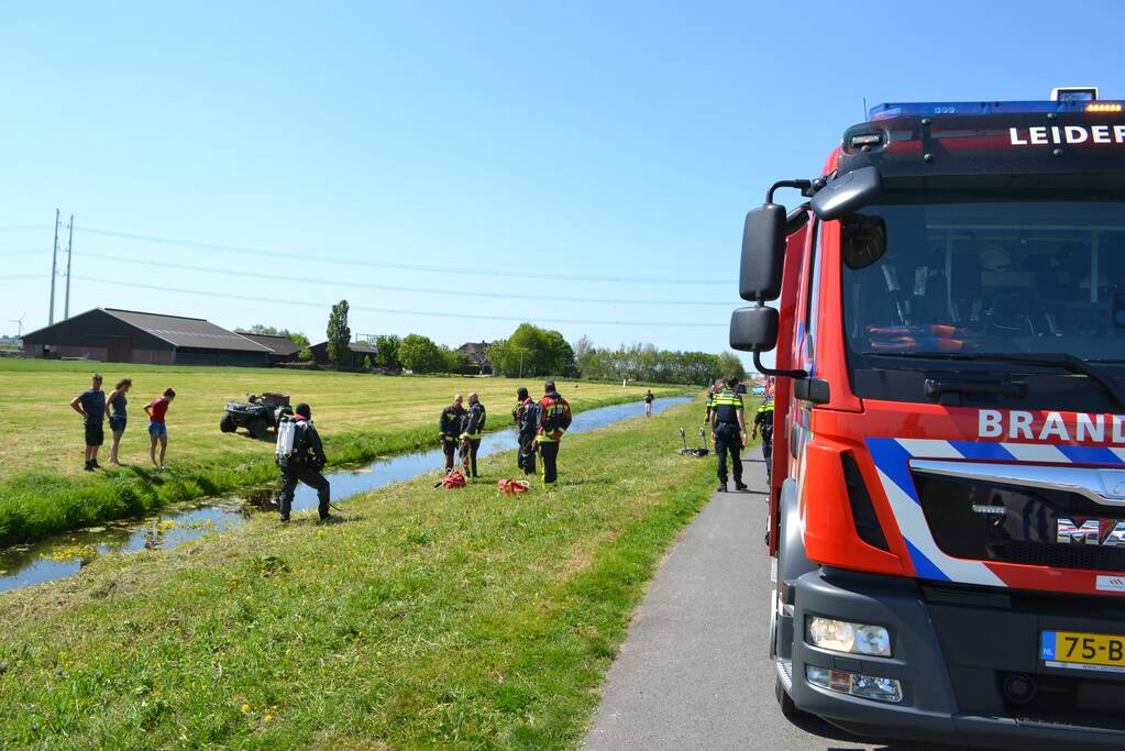 Grote zoekactie na gevonden rollator langs sloot