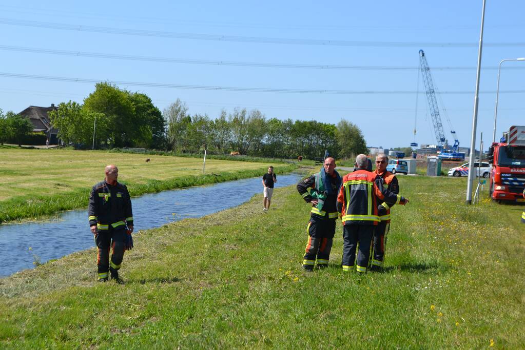 Grote zoekactie na gevonden rollator langs sloot