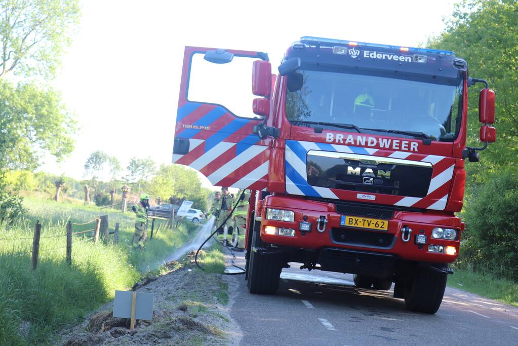 Zoektocht naar gaslekkage