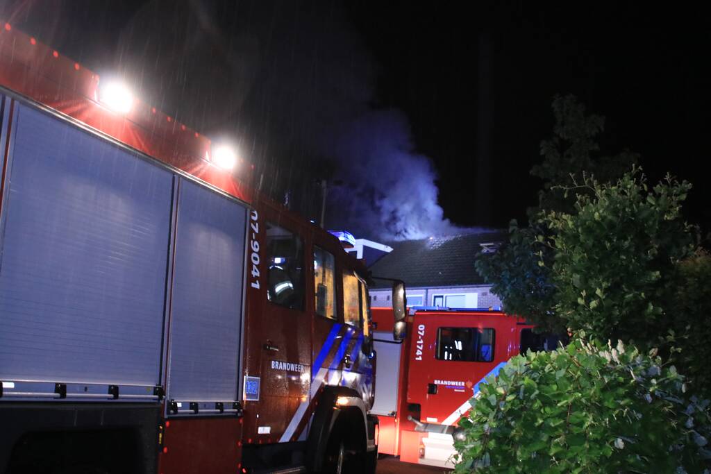 Woningblok ontruimd bij uitslaande brand in dak