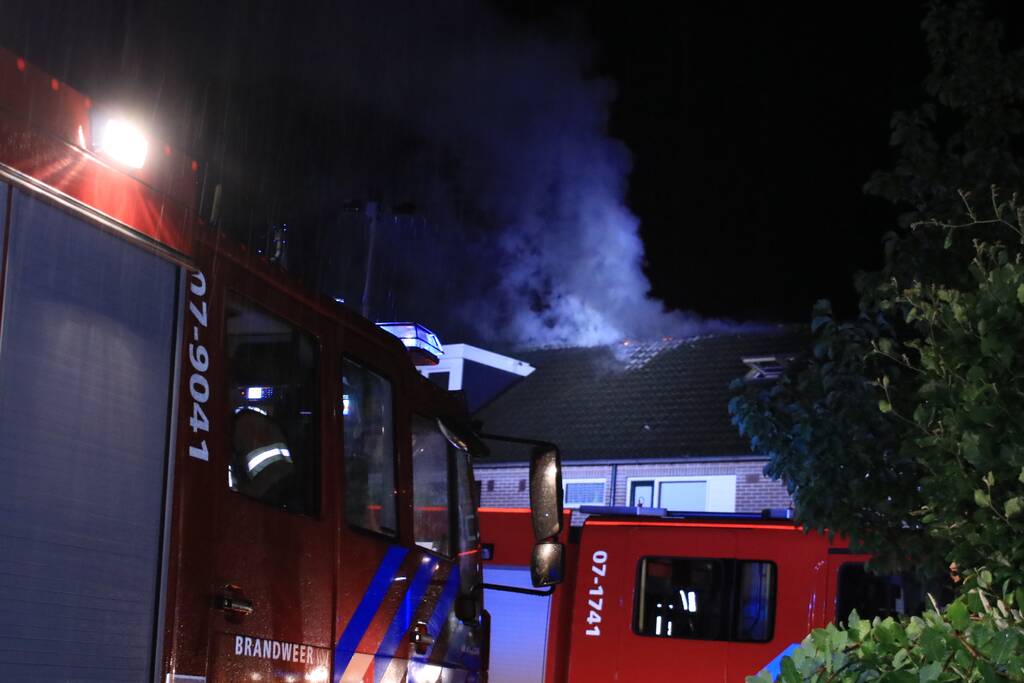 Woningblok ontruimd bij uitslaande brand in dak