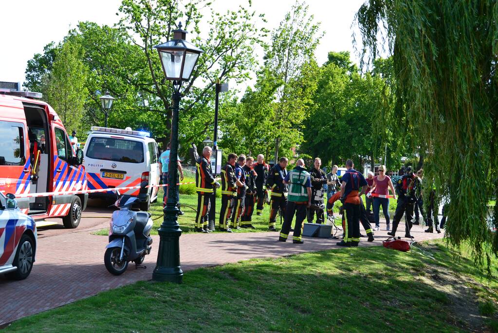 Lichaam aangetroffen in sloot