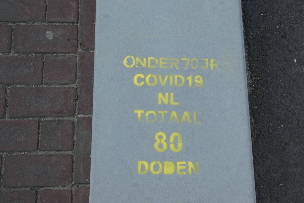 COVID19-overlijdensteksten duiken weer op