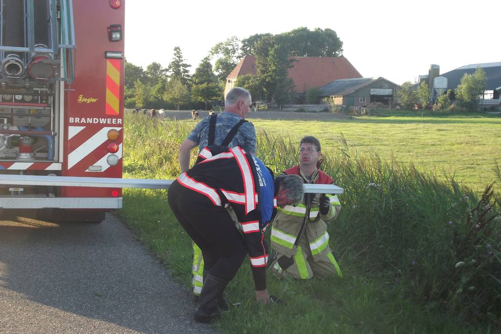 Zoekactie na aangetroffen fiets Noorddiep