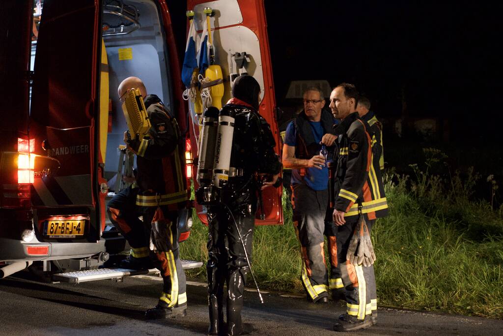 Auto raakt van de weg belandt in Aarkanaal