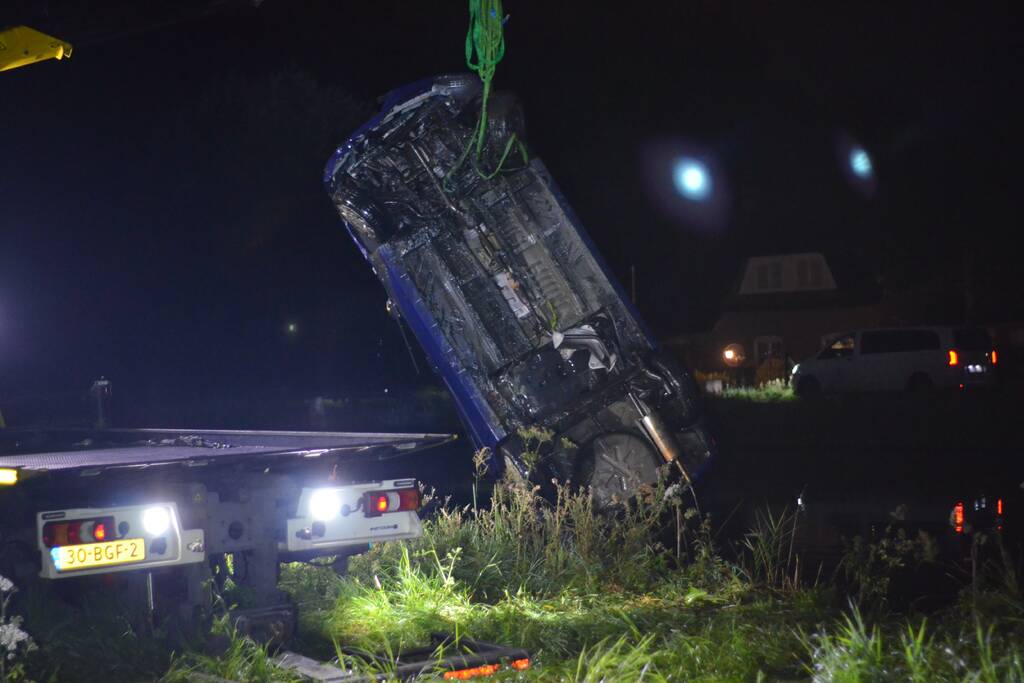 Auto raakt van de weg belandt in Aarkanaal