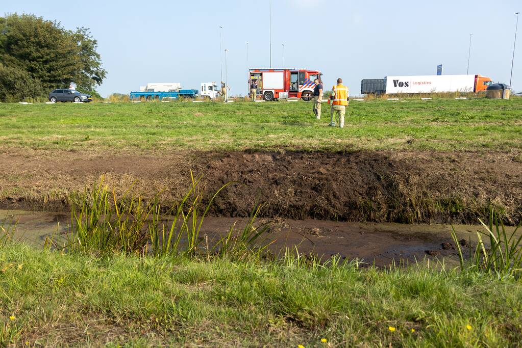 Brandende barbecue-resten snel geblust