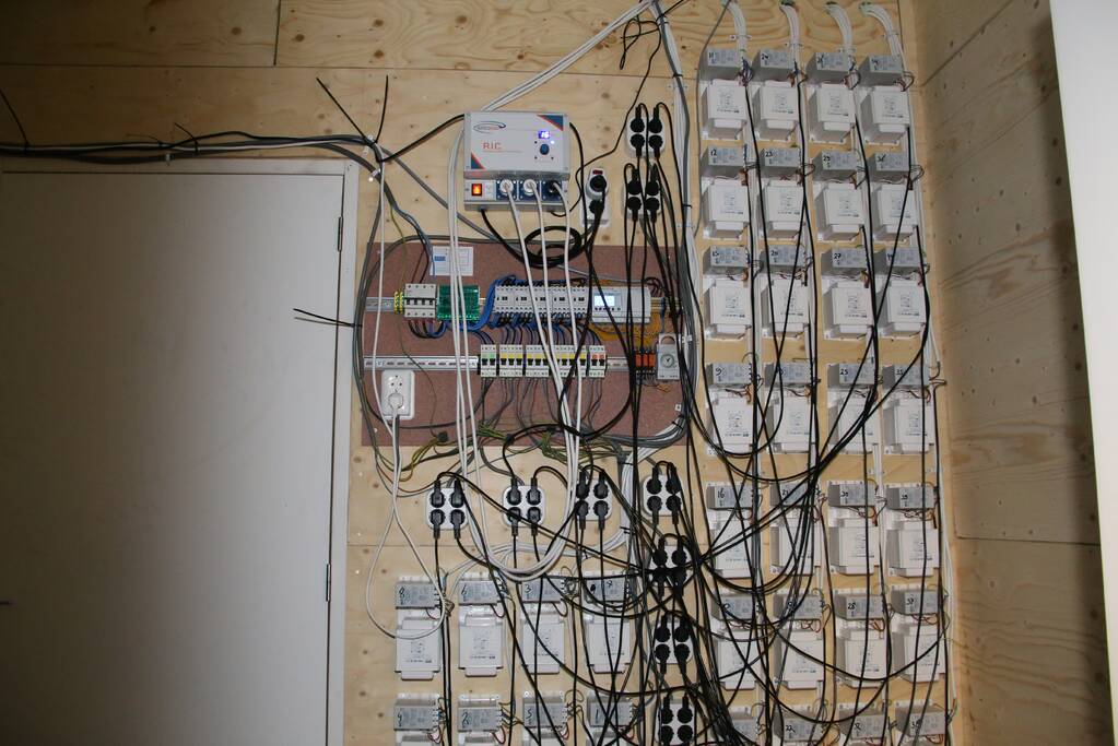 Hennepkwekerij aangetroffen tijdens integrale controle