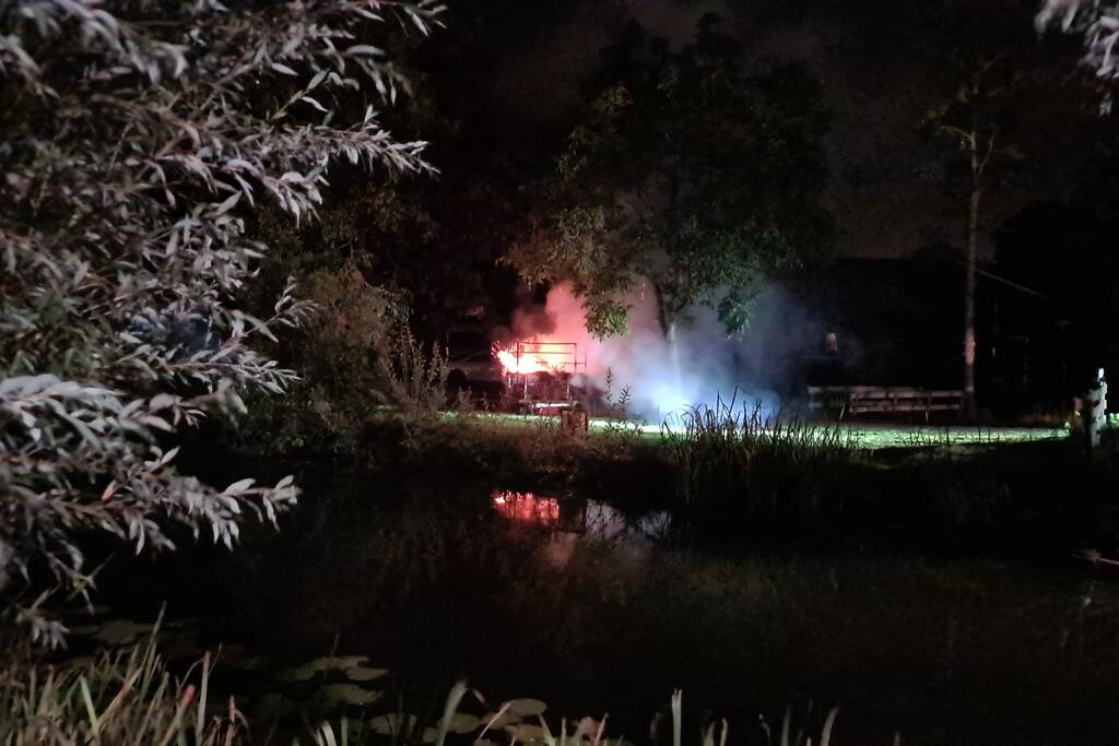 Flinke buitenbrand snel onder controle