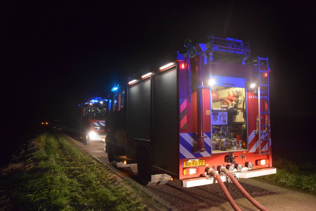 Openhaard zorgt voor beginnende dakbrand