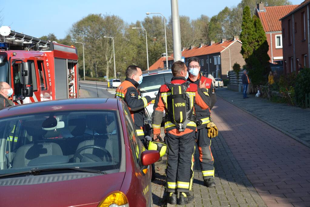 Onderzoek naar gaslucht