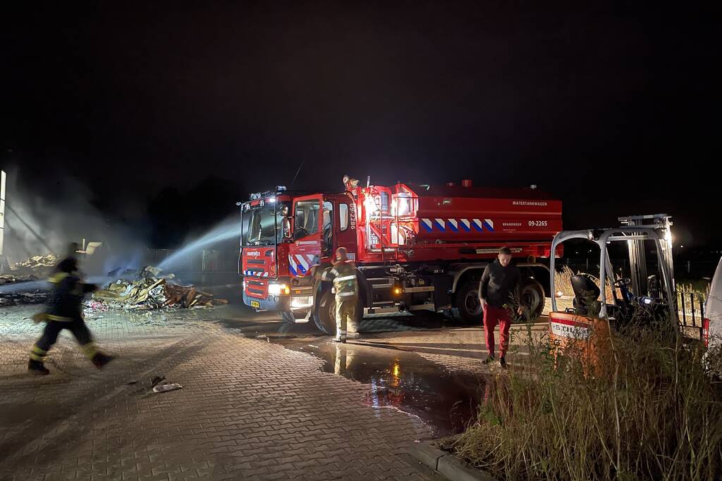 Forse buitenbrand bij bedrijfspand