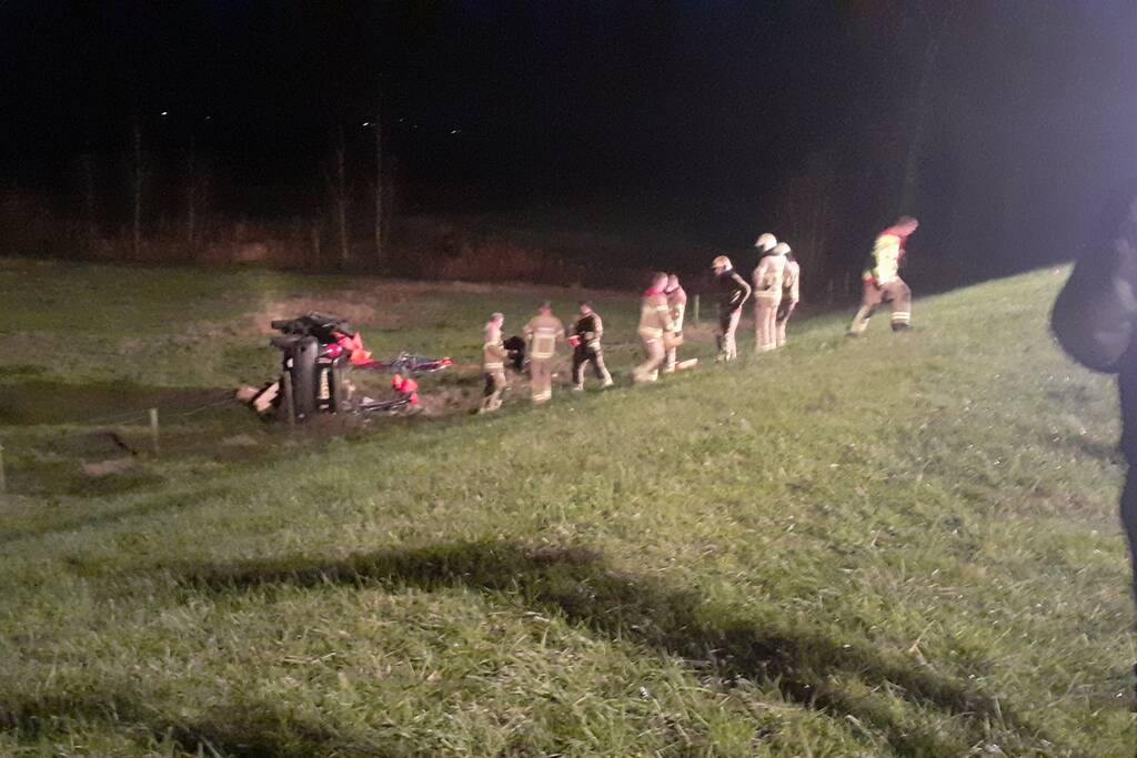 Gewonde bij eenzijdig ongeval