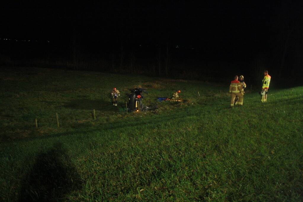 Gewonde bij eenzijdig ongeval