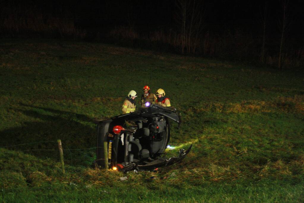 Gewonde bij eenzijdig ongeval