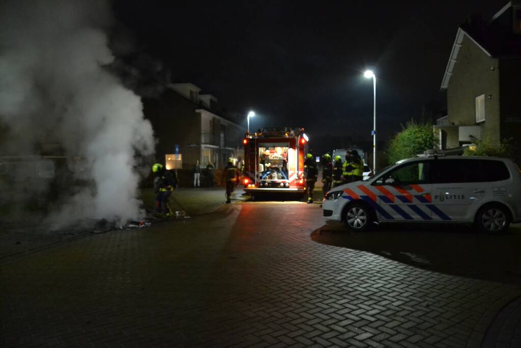 Buitenbrand snel geblust
