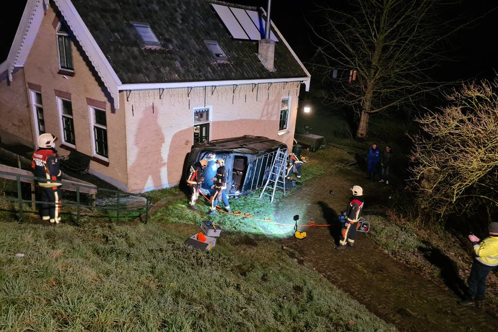 Bestuurder van dijk afgereden en tegen huis geknald