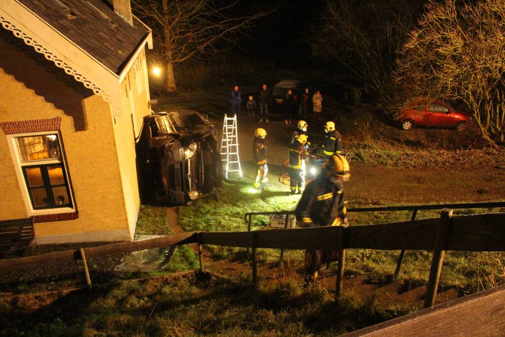 Bestuurder van dijk afgereden en tegen huis geknald