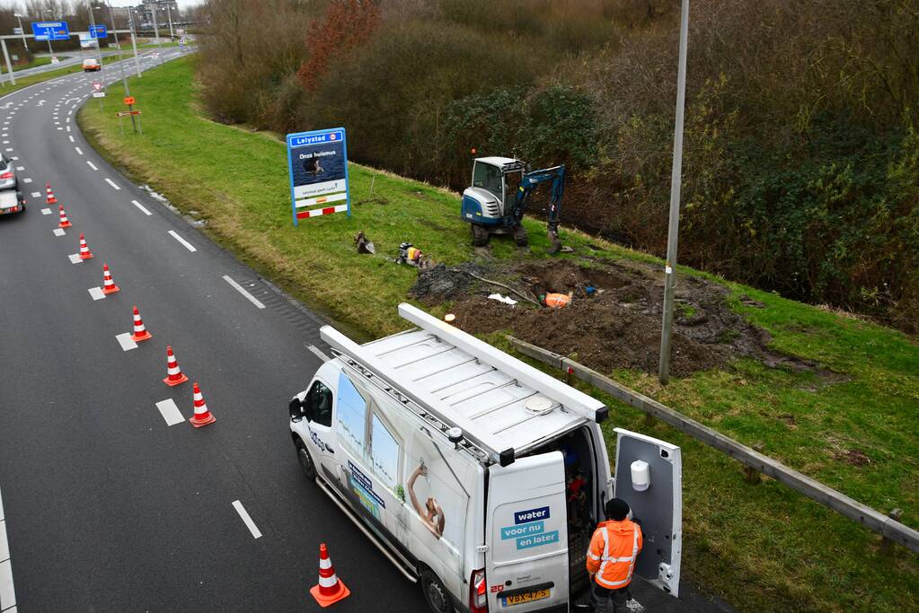 Deel Houtribhoogte zonder water