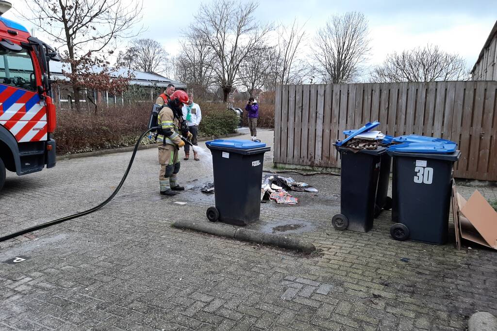 Kliko met papier gaat in vlammen op