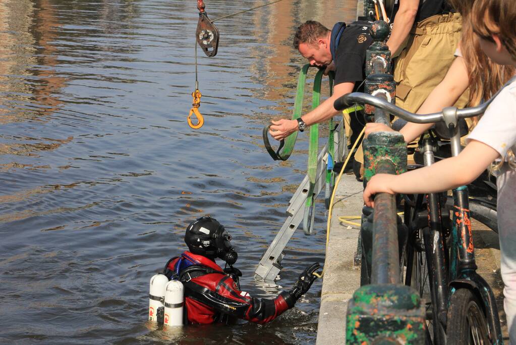 Auto rijdt van kade af