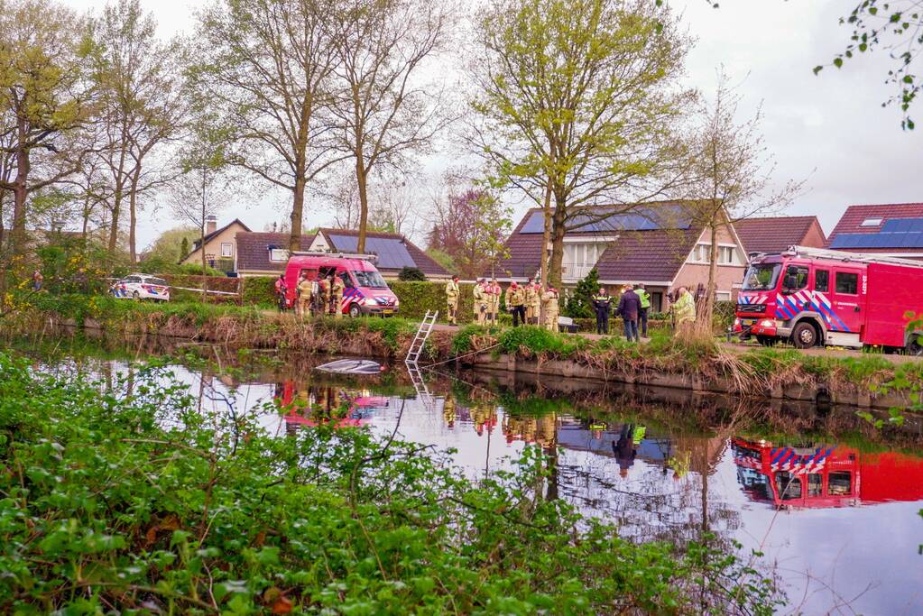 Auto in kanaal gedumpt na woningoverval