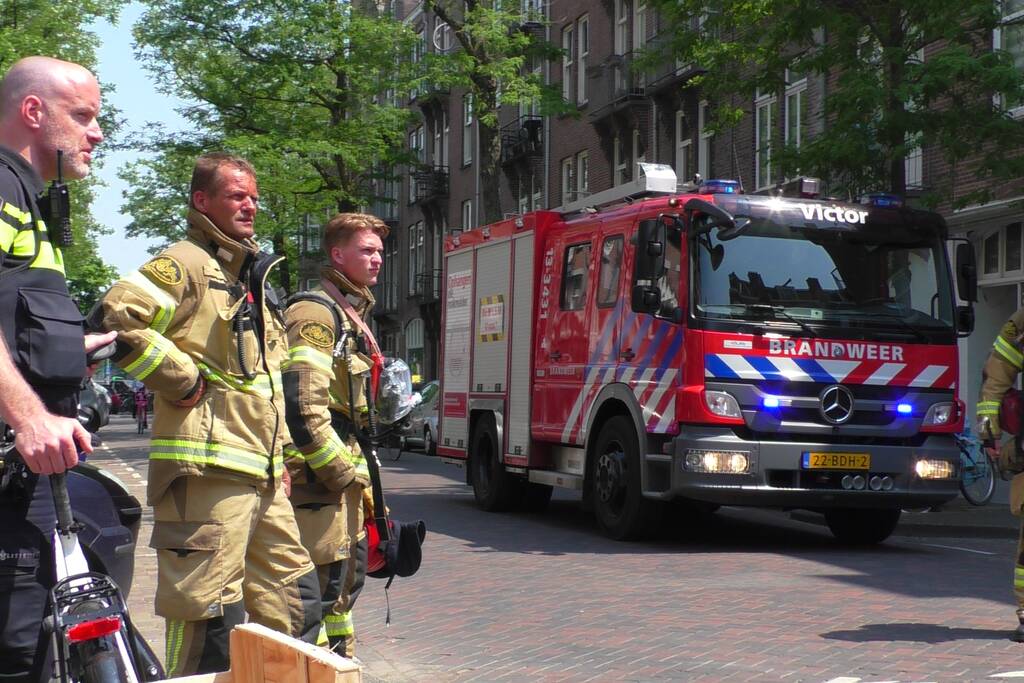 Onderzoek naar gaslucht