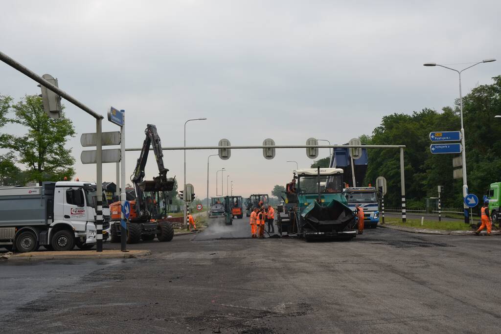 Kruispunt afgesloten door groot onderhoud