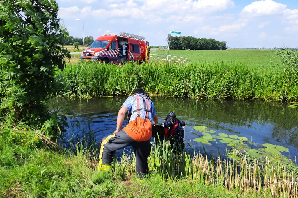 Magneetvissers vinden object in sloot
