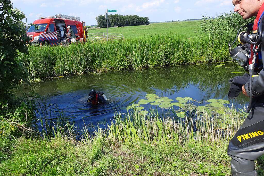 Magneetvissers vinden object in sloot