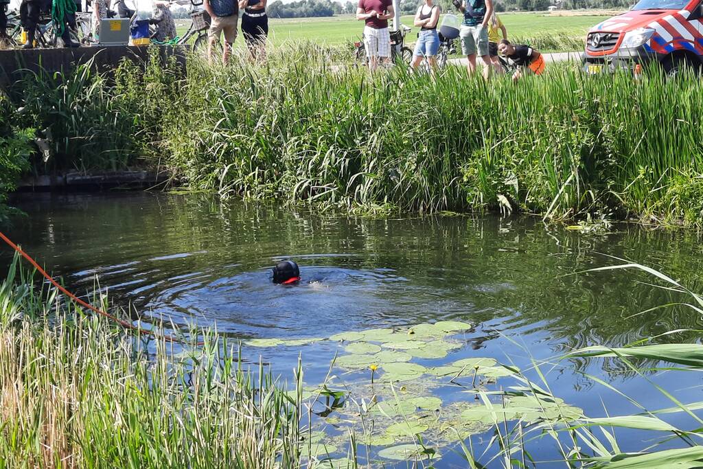 Magneetvissers vinden object in sloot