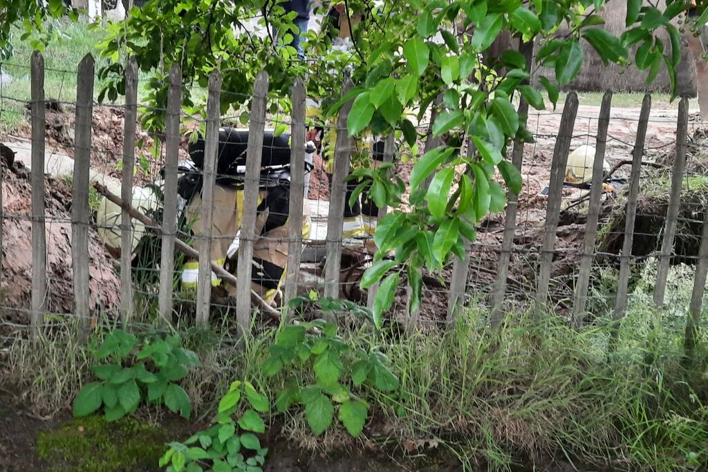 Onderzoek naar gaslekkage