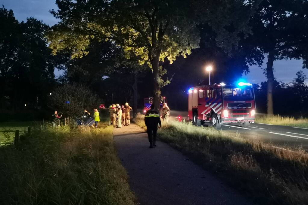 Auto aangetroffen in sloot