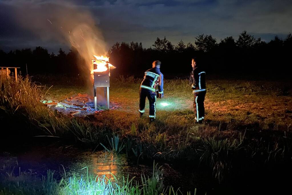 Insectenhotel vat vlam