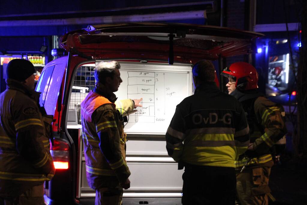 Hulpdiensten ingezet bij koolmonoxide melding