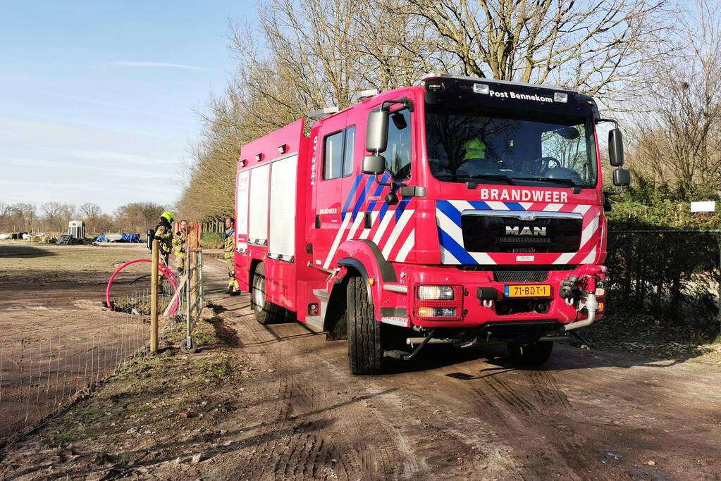 Gaslekkage in tuin van woning