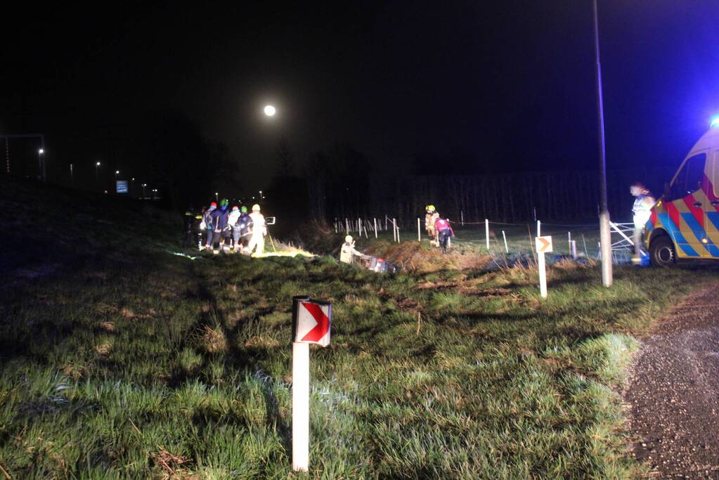 Auto aangetroffen in sloot