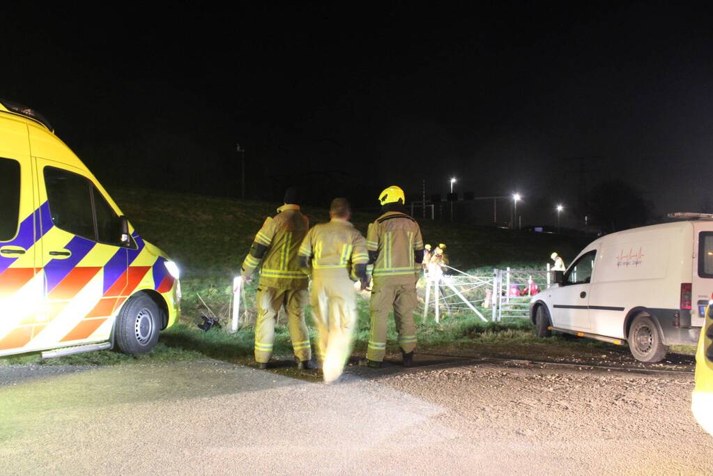 Auto aangetroffen in sloot