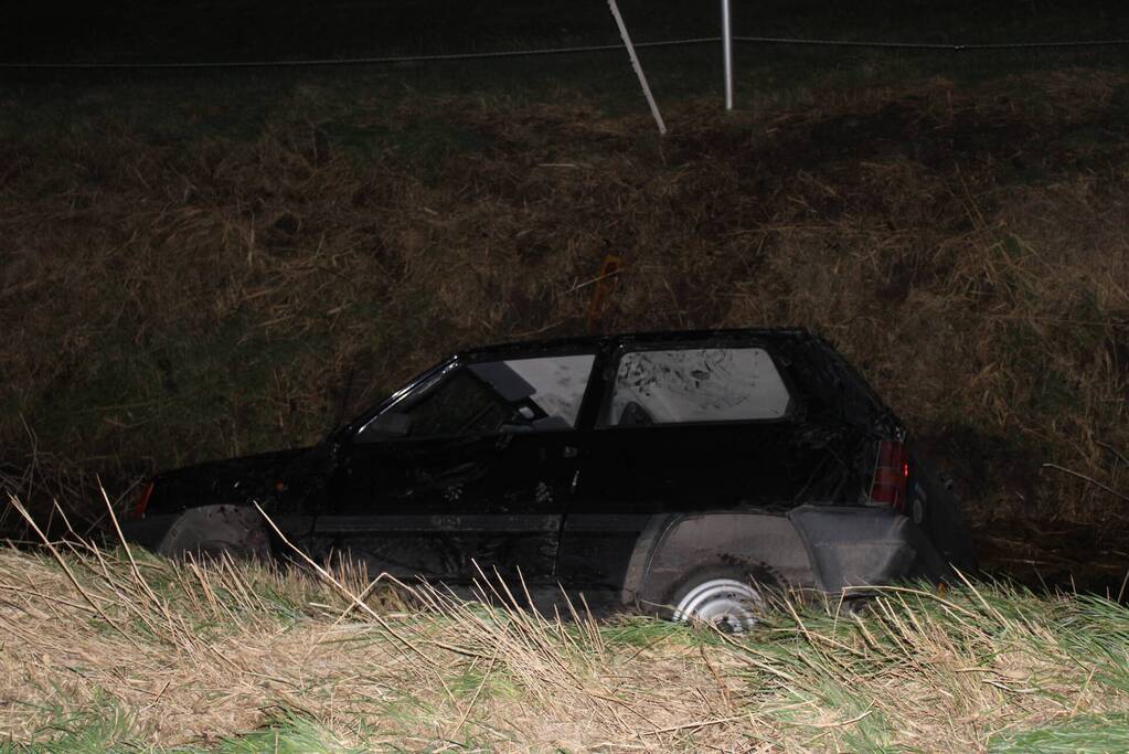 Auto aangetroffen in sloot