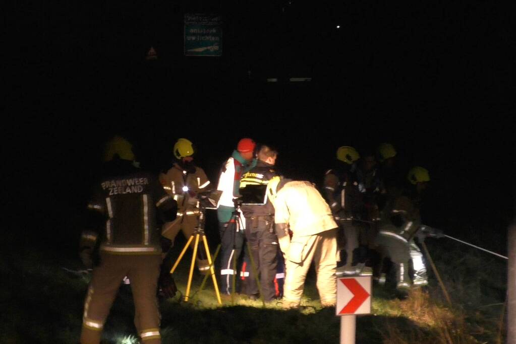 Auto aangetroffen in sloot