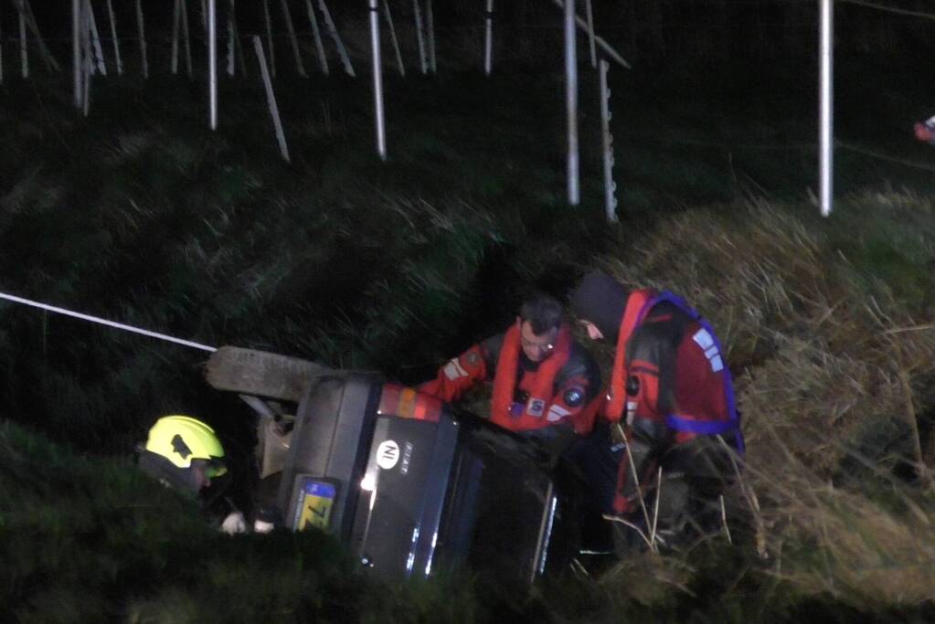 Auto aangetroffen in sloot